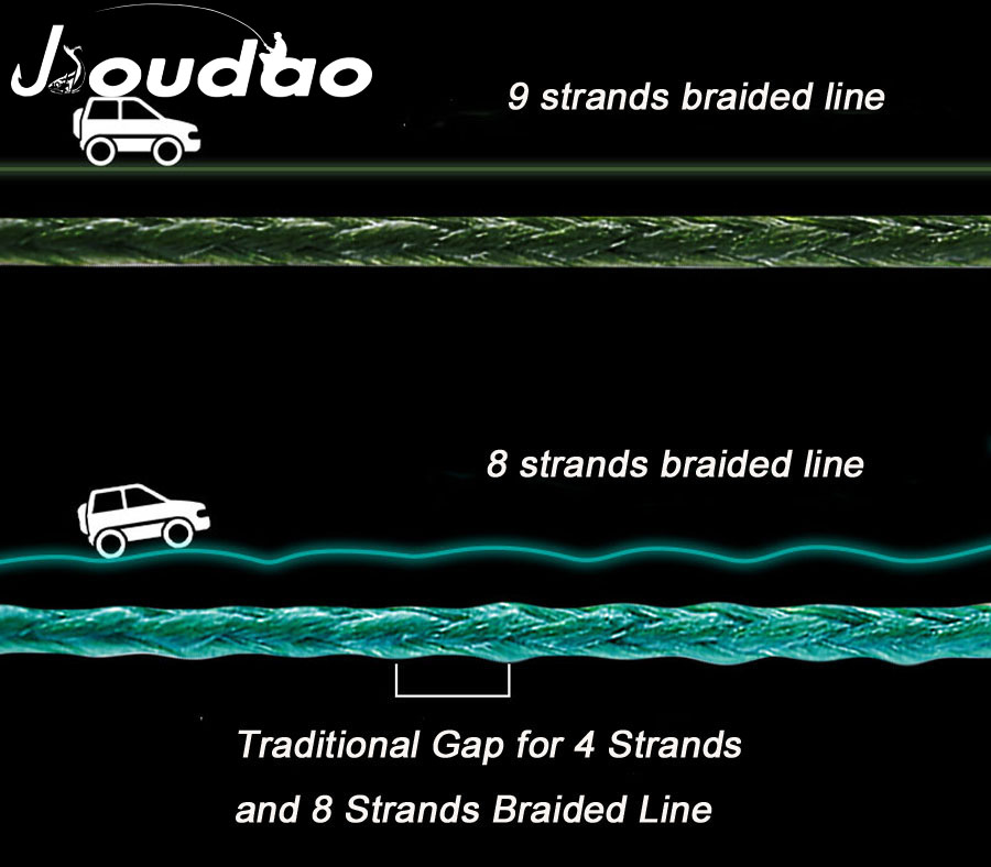 X9 1000m linha de peixe trança - Freshwater Line avaliação e preço