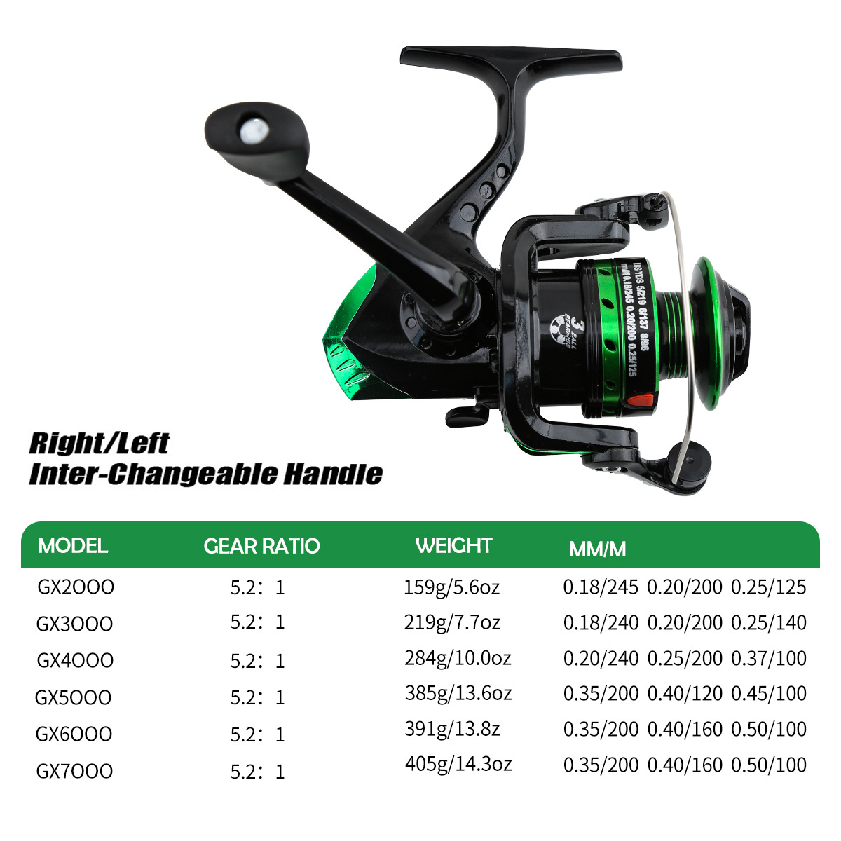 Carretilha de Pesca de Metal c - Ice Fishing Line avaliação e preço