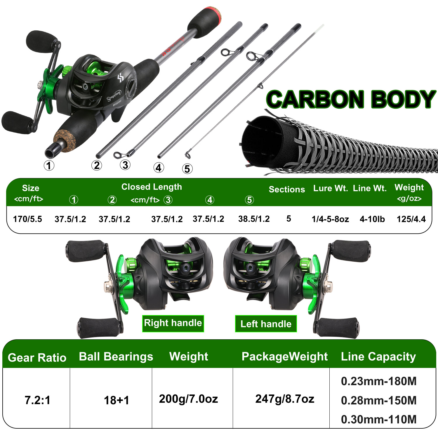Sougayilang vara de pesca comb - Fishing Line Spooler avaliação e preço