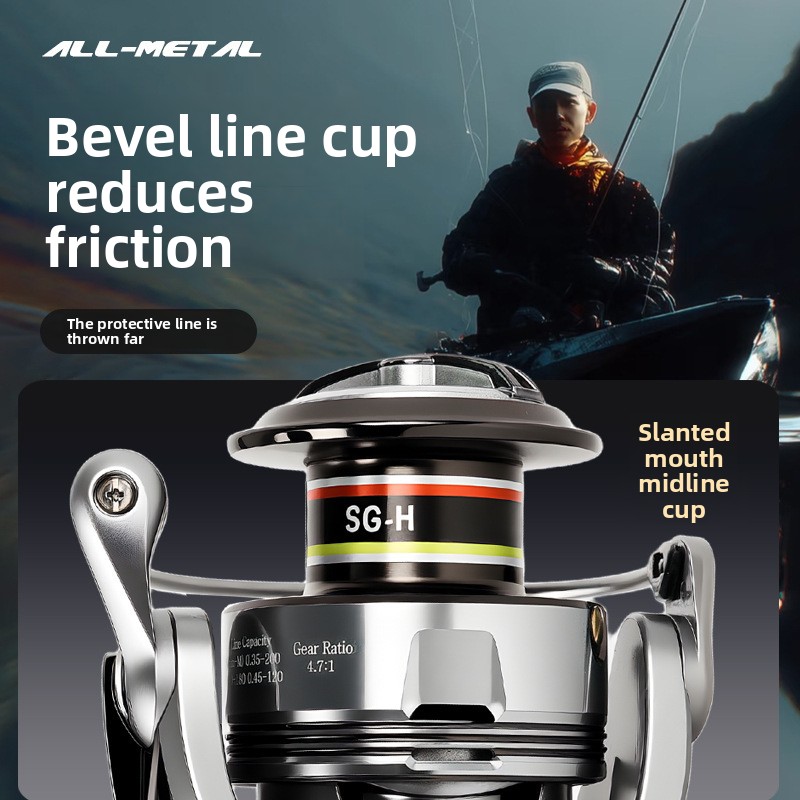 Carretilhas de pesca premium e - Ice Fishing Line avaliação e preço