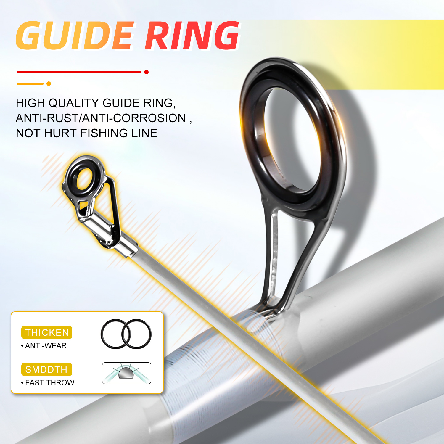 Sougayilang vara de pesca gira - Fishing Line Spooler avaliação e preço